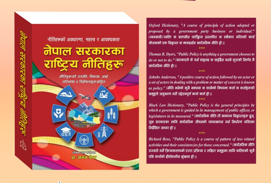 Nepal Sarkarkaa Rashtriya Nitiharu